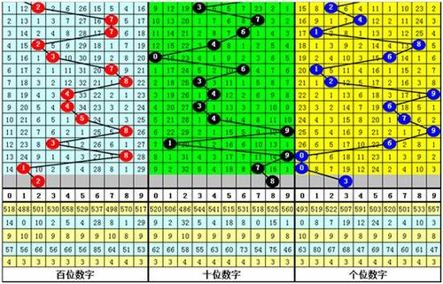 admin 第262页