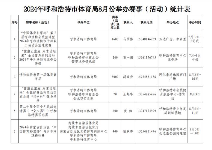 香港澳门 第56页