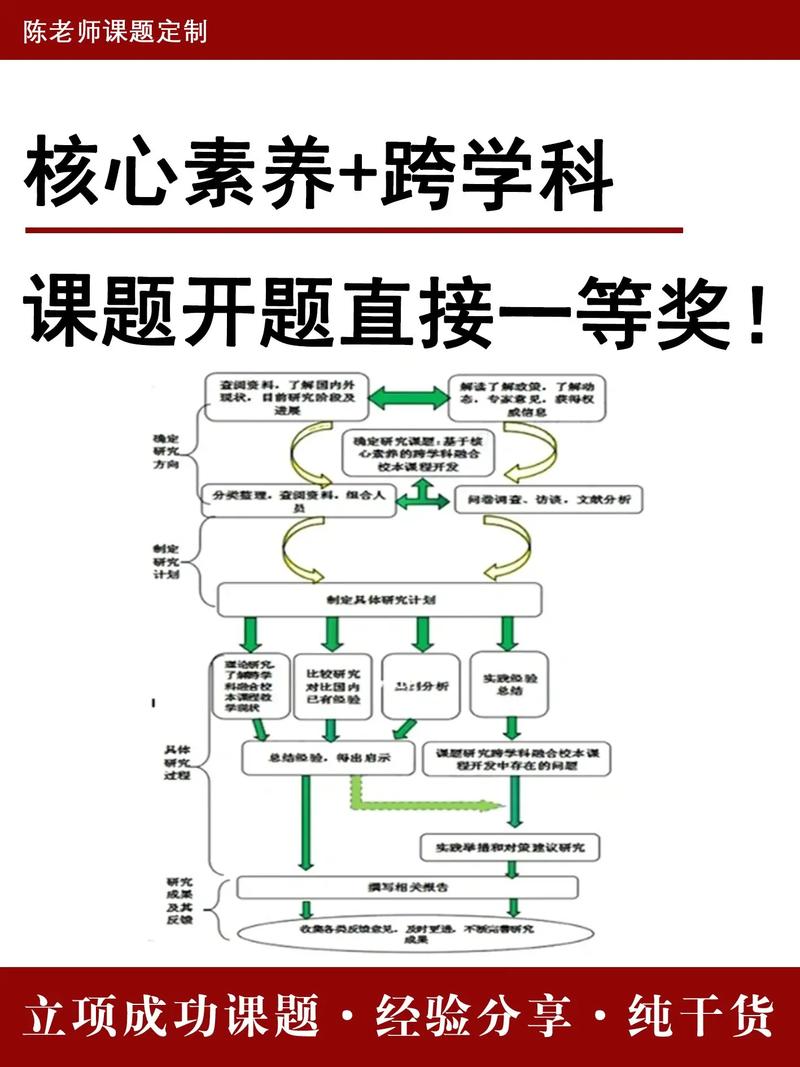 admin 第116页