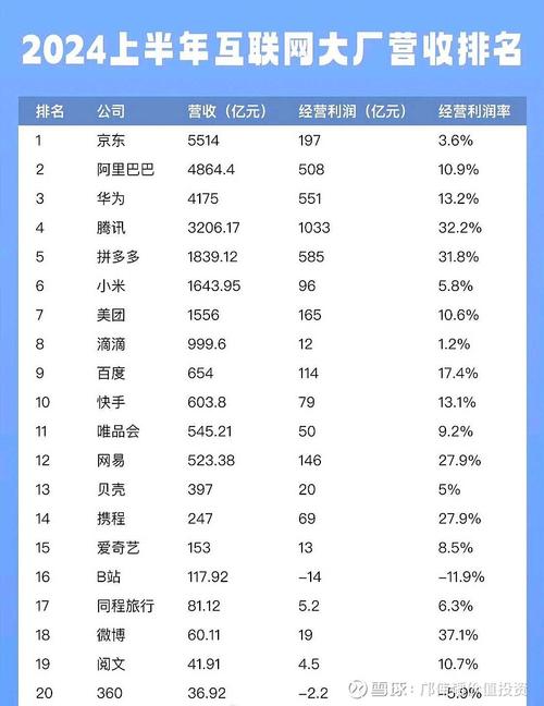 全国新闻 第150页