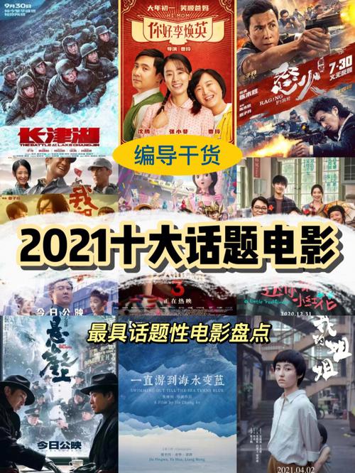 2021年十大必看电影排行榜