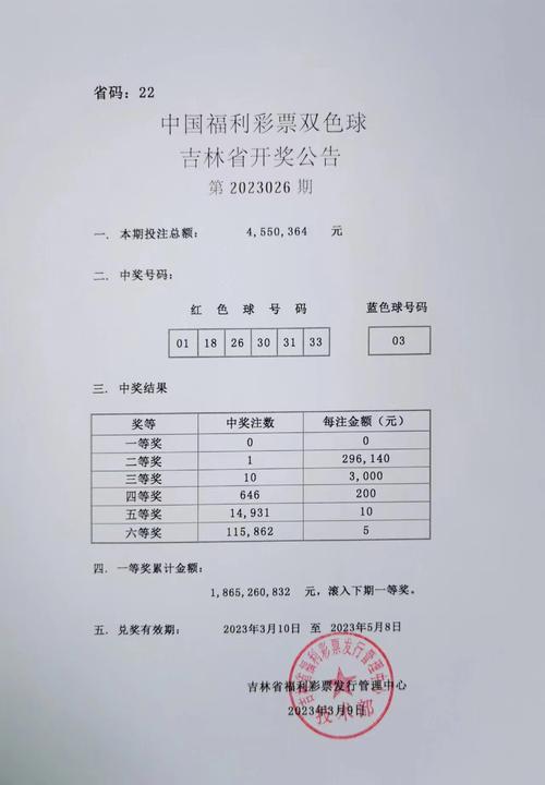 澳门六开彩开奖结果资料查询2023开奖记录