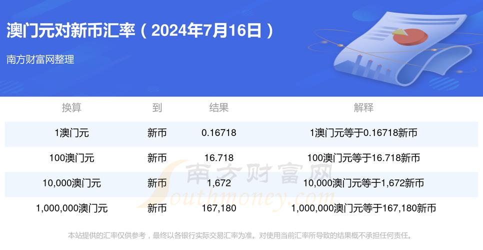 2024澳门今晚开奖号码结果