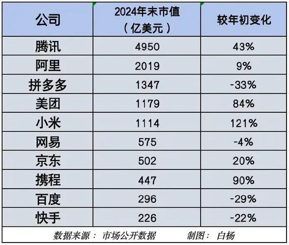 小米股价大跌超8%;小米股价跌了多少