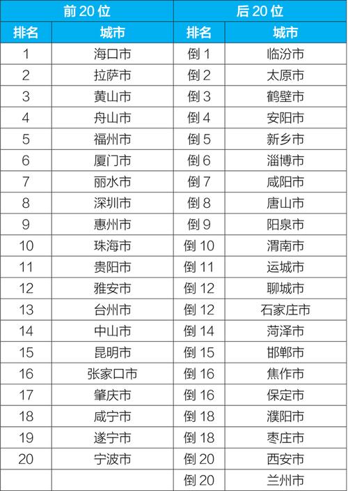 65款移动应用遭通报,2021移动应用