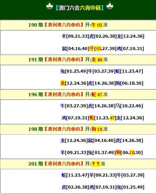 澳彩图库资料心水图片大全:广西宣布倒查十年