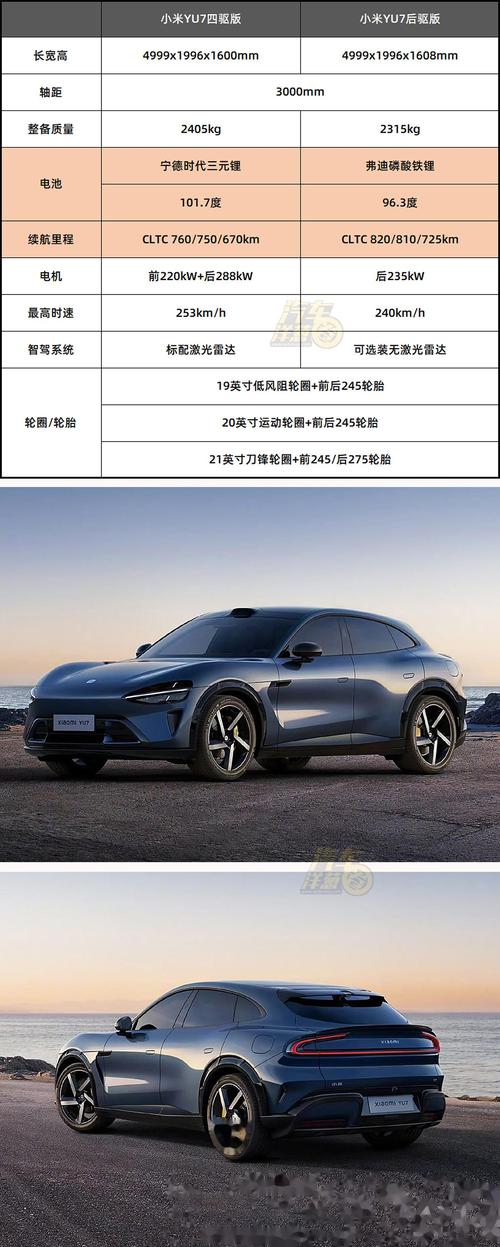 澳采全年资料大全:小米YU7不公布价格