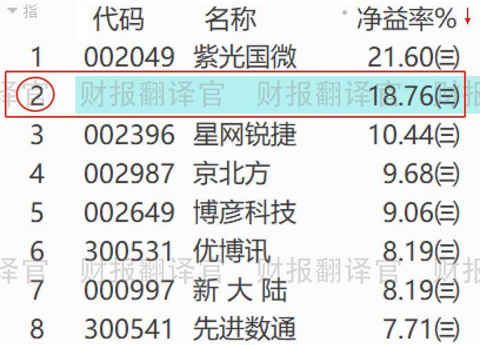 澳彩资料大全正版资料免费:活期存款接近零利率