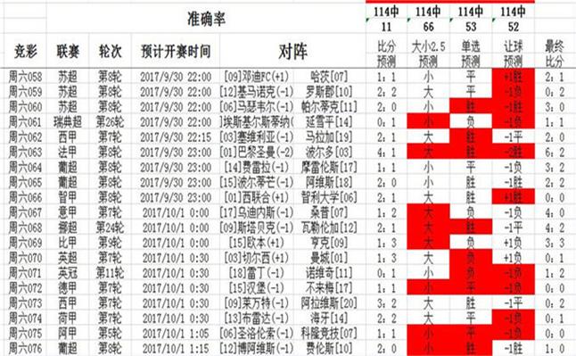澳彩网内部资料大全:周琦老婆曾逼其回国