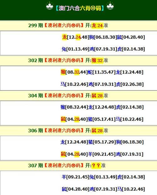 澳门资料澳门资料库澳门资料:吃得胖是营养不良吗