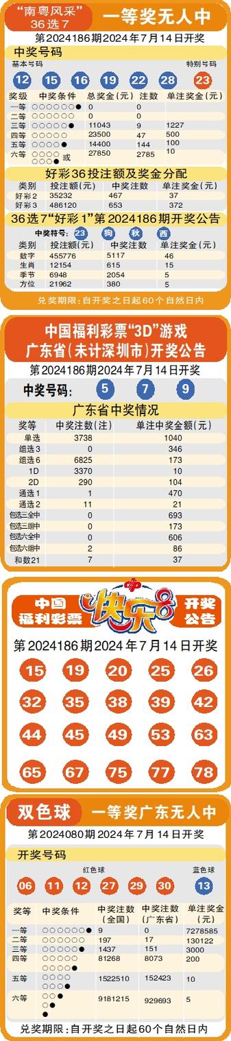澳采全年资料大全:股票暴跌前精准抛售