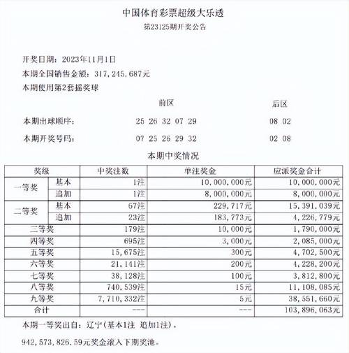 澳彩资料大全正版资料免费:女子疑领低保炒股票