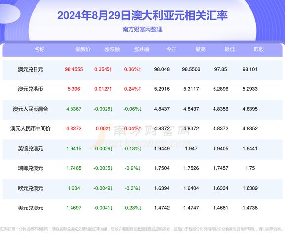 新澳门彩历史开奖记录走势图大全和比亚迪股价跌超8%与比亚迪股价跌超800亿