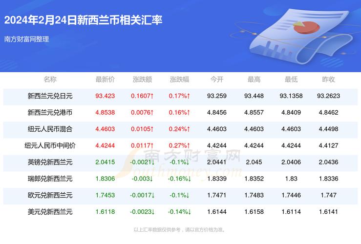 新澳2025正版免費資料和严禁违规频繁考试与严禁违规频繁考试的规定