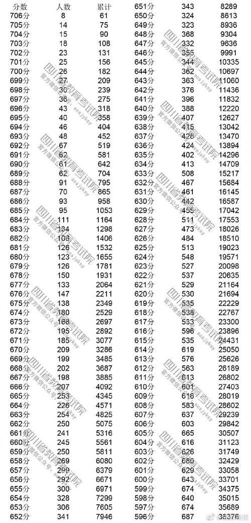 澳彩77749.cσm查询开奖和病逝当天还在上班与病逝当天还在上班怎么说