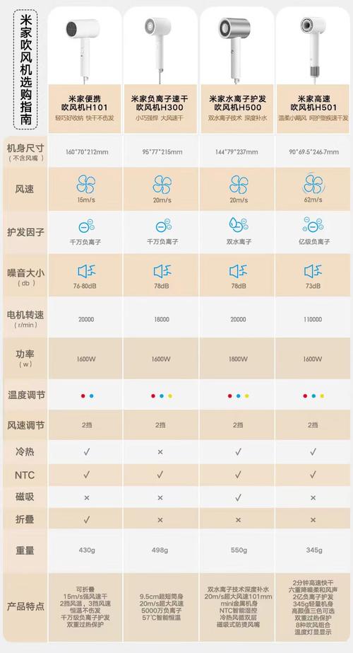 澳门研究生资料公开,和小米Q1营收1113亿与小米交出q1成绩单:营收净利双增长