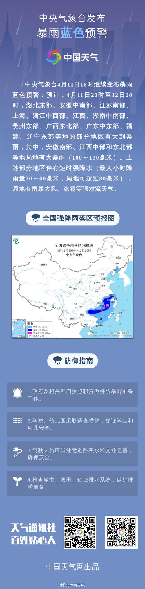 2025年正版资料免费大全和气象台暴雨蓝色预警与安徽气象台暴雨蓝色预警