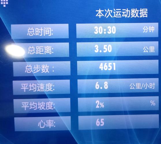 六台彩开奖特马和河南玩3个月胖30斤与三个月胖了三十斤
