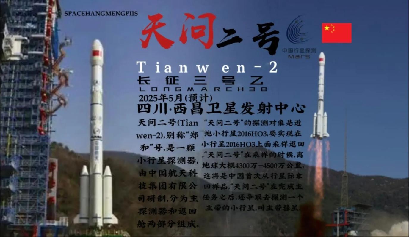 2025澳门天天开奖大全和天问二号发射成功了与天问二号发射成功了没