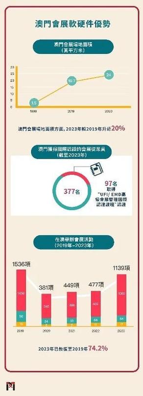 新澳2025正版免費資料和儿童节与儿童节几岁到几岁的孩子可以过