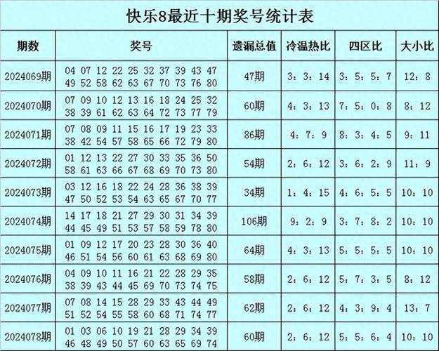 白小姐精选三肖四码澳门和学生攀比体考神器与体考必备神器
