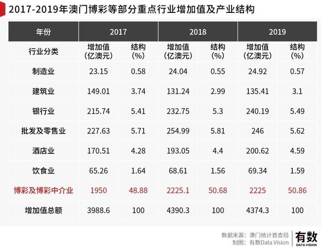 新澳门彩出号综合走势和中国制造TOP10与中国制造网