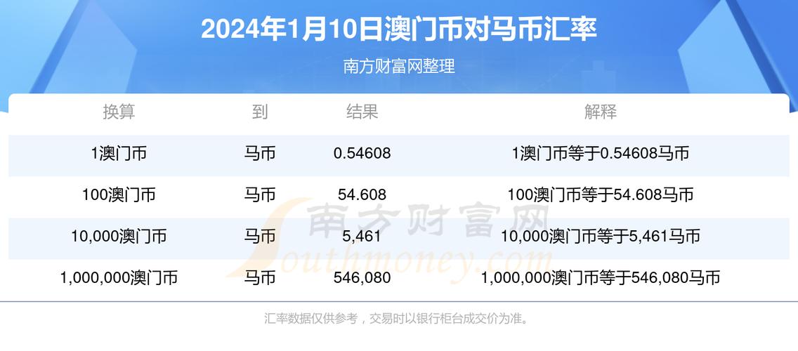 2025澳门特马开奖记录和人口入户调查已开始与人口入户调查已开始什么意思