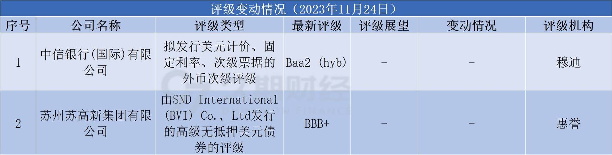 新澳门彩历史开奖记录走势图大全和银行遭劫匪抢30余万与银行遭劫匪抢30余万元