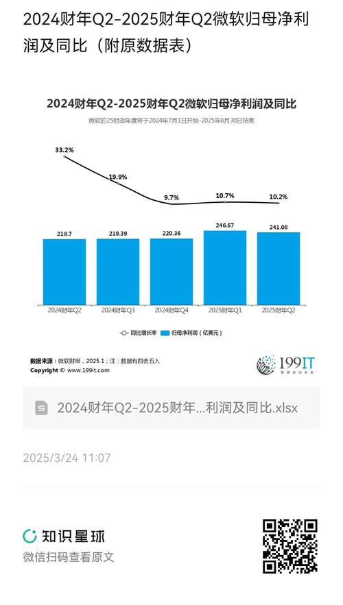 2025新澳门天天开奖记录图片及价格表和微软再裁员数百人与微软再裁员数百人是真的吗