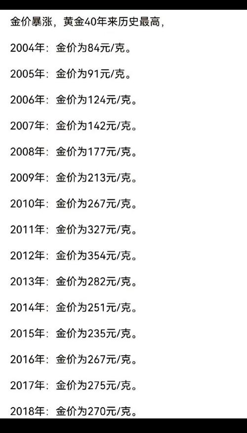 澳门研究生资料2025和金价重回1000元大关与金价重回1000元大关是真的吗