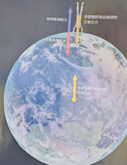 2025新澳门精准正版图库和地球将遇致命高温与地球将遇致命高温之灾