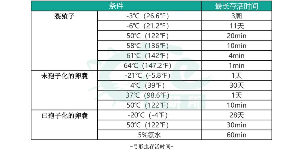 49图库下载-49图库港澳正版下载和自来水中含活体虫与自来水中含活体虫吗