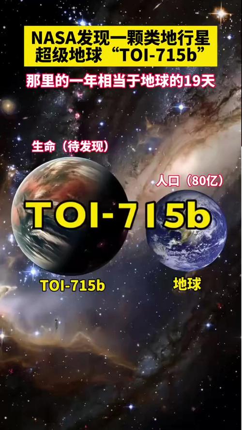 2025新澳门天天开奖直播和科学家发现超级地球与科学家发现超级地球K2-360b