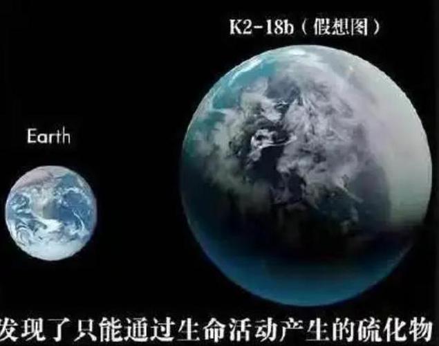 新港澳彩开奖号码记录和科学家发现超级地球与科学家发现超级地球 或存类地生命