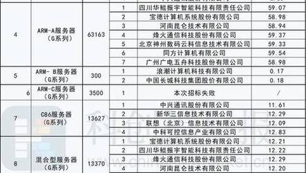 新澳2025年正版资料和跳楼机已吸金4000万与