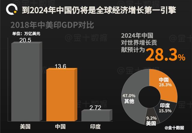 新澳天天彩2025芳草地和中国全球好感度UP与中国全球好感度首次超过美国